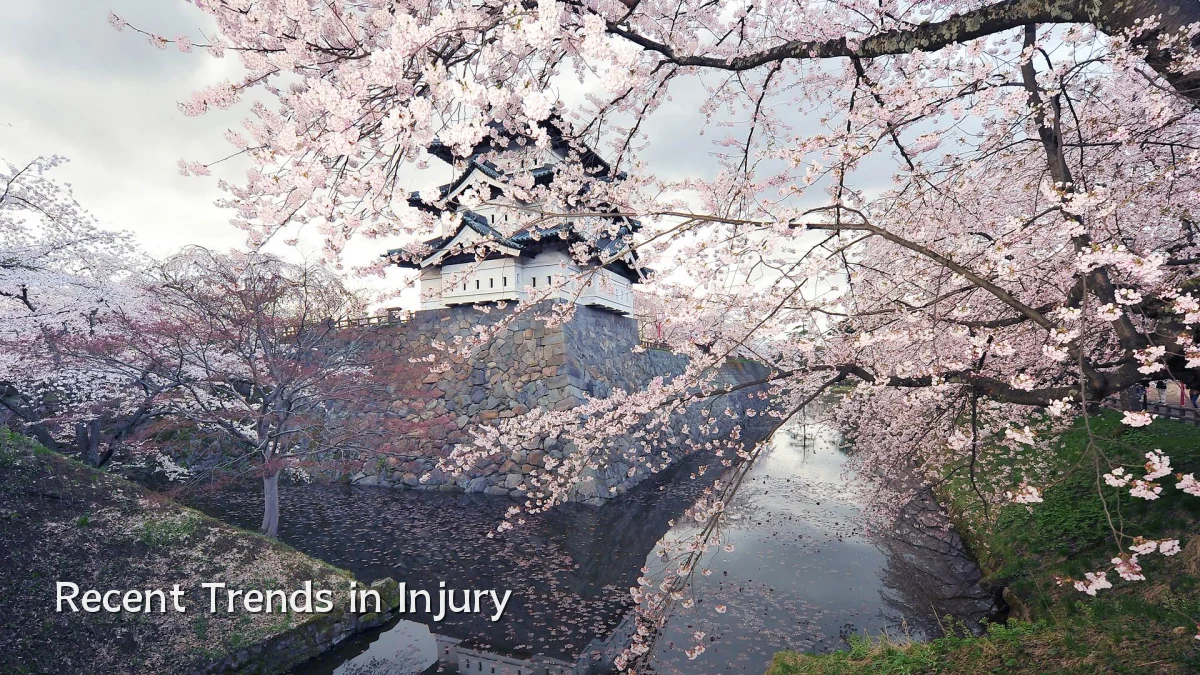 Recent Trends in Injury